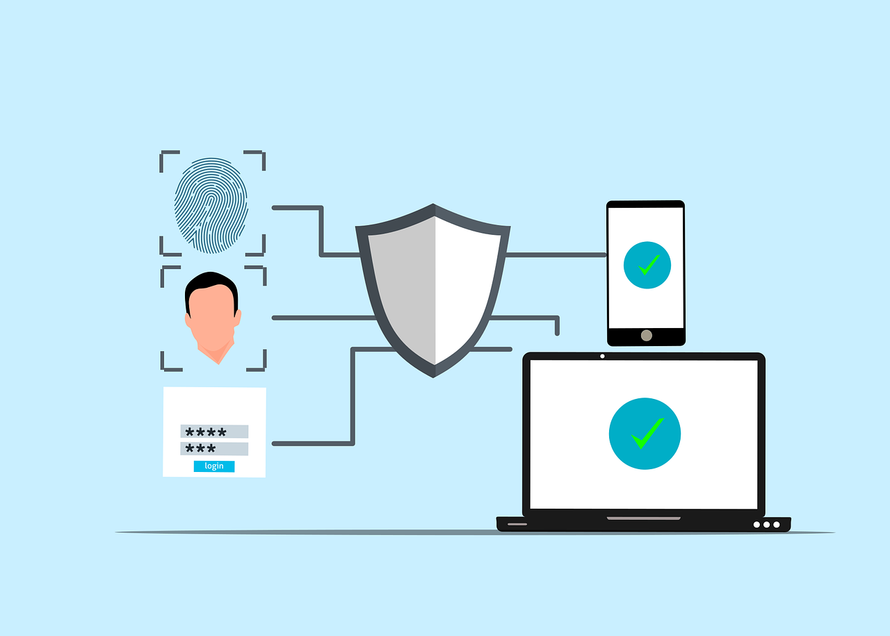 7 Essential Security Features Every Website Must Have 1 7 Essential Security Features